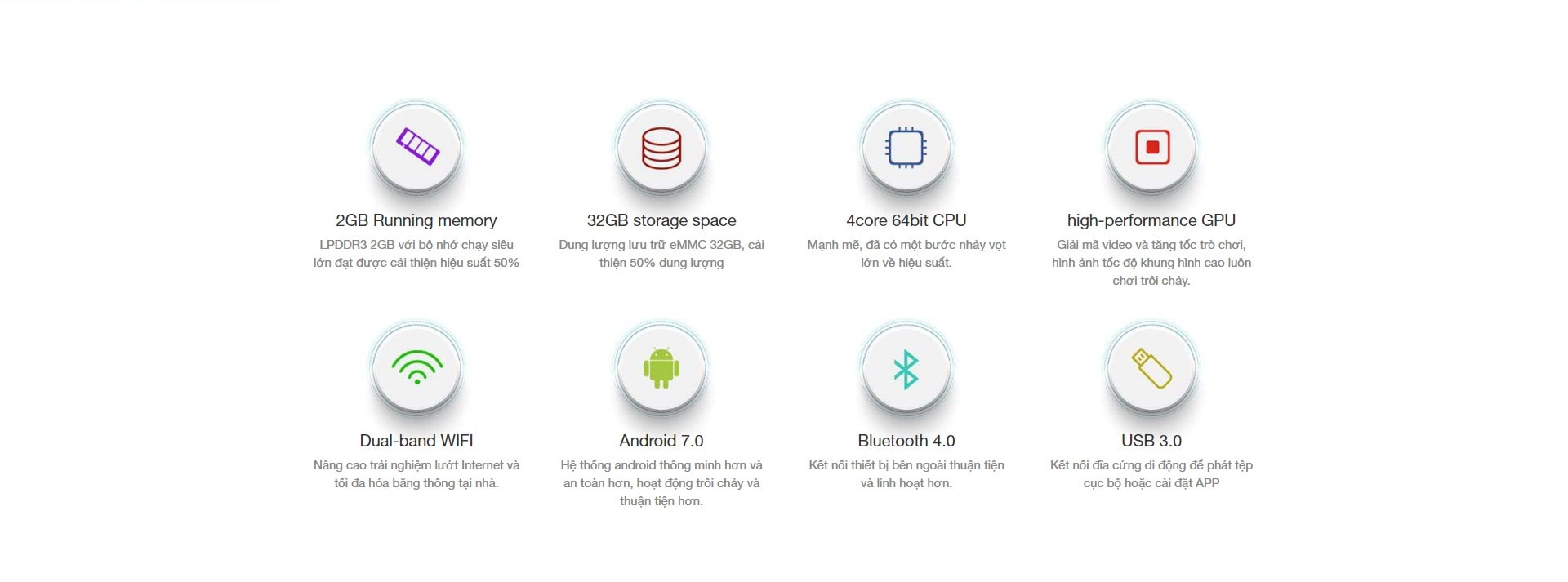 UBOX GEN 7 PRO S Xem Kênh Truyền Hình Quốc Tế 13 UBOX GEN 7 PRO S Xem Kênh Truyền Hình Quốc Tế