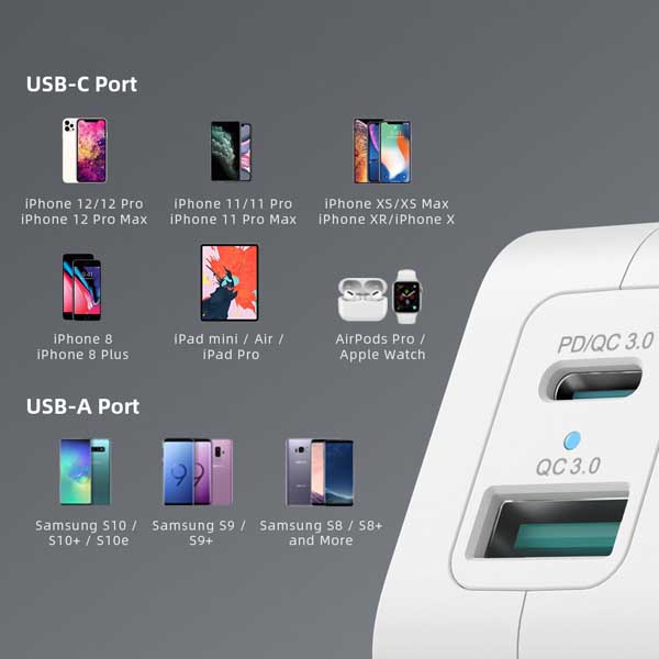 SẠC NHANH IPHONE 20W INNOSTYLE MINIGO PRO III DUAL 33 thích hợp cho nhiều dòng sản phẩm