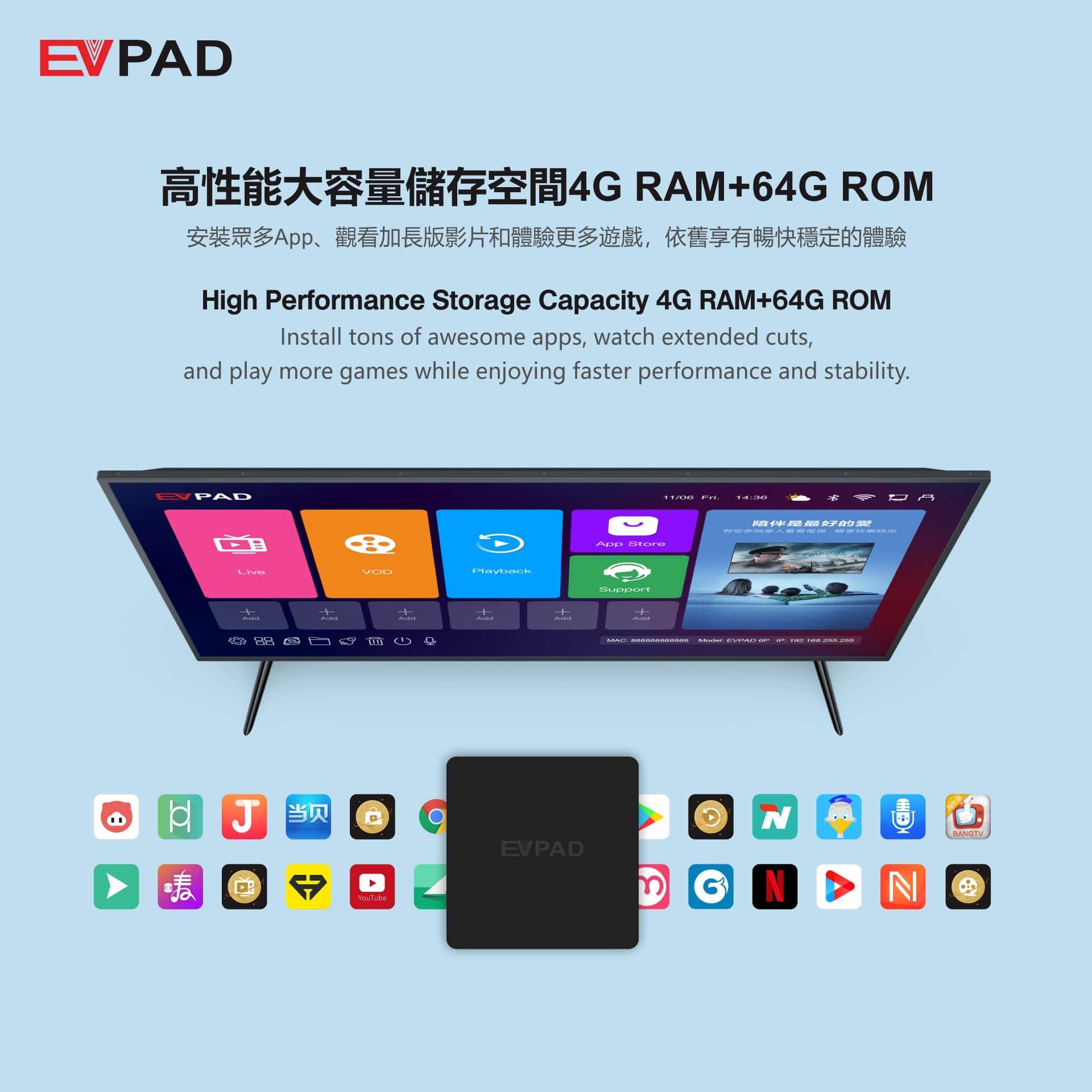 Android tv box EVPAD 6P Xem Truyền Hình Quốc Tế Chính Hãng 13 Android tv box EVPAD 6P Xem Truyền Hình Quốc Tế Chính Hãng Giải mã phần cứng H.265