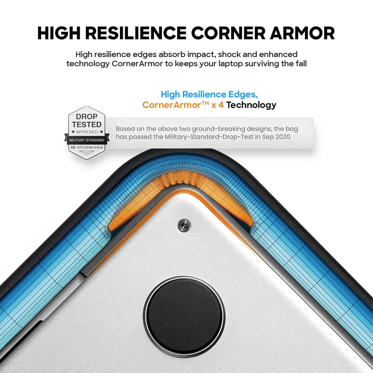 Túi chống sốc Tomtoc Premium Protective Macbook Air/Pro – A13 9 CornerArmor™: Công nghệ chống sốc góc cao cấp của Tomtoc Premium Protective Macbook Air Pro A13